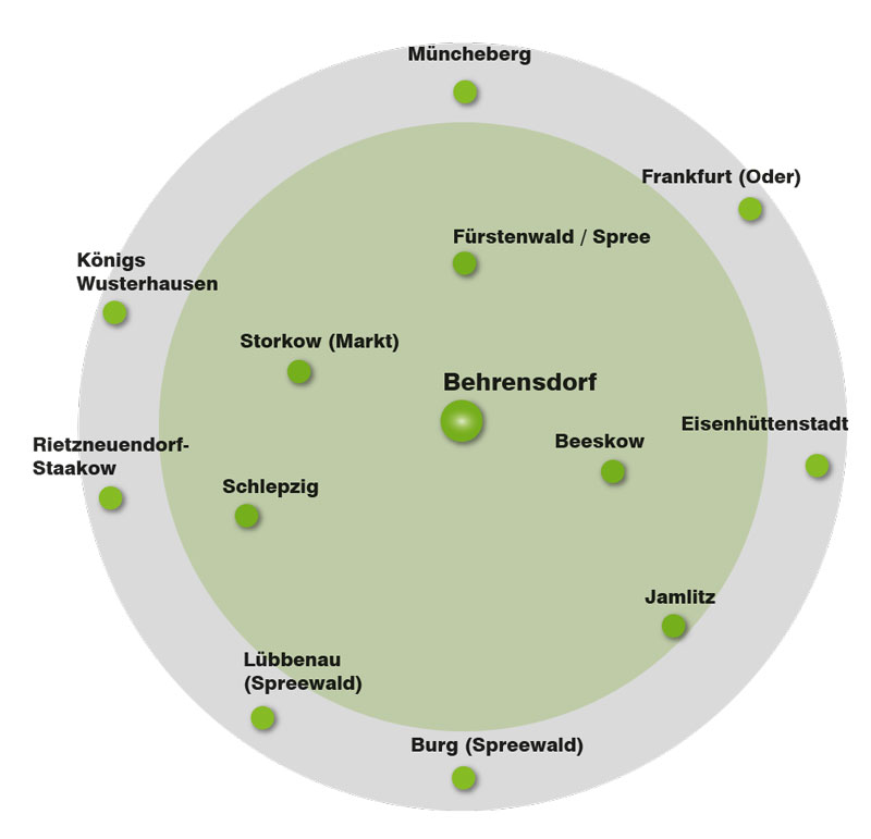 arbeitsumkreis-karte-behrensdorf_n
